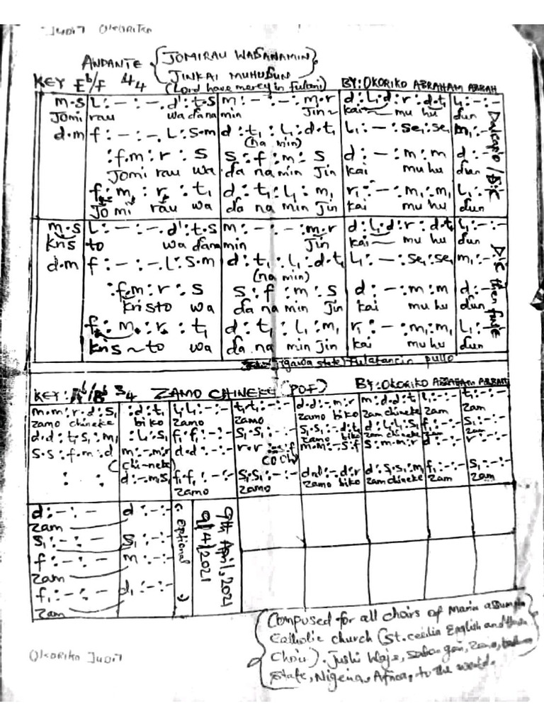 (Choirscript - Com) - Jomirau-Wad'a-Namin - (Kirie-In-Fulani-Language ...