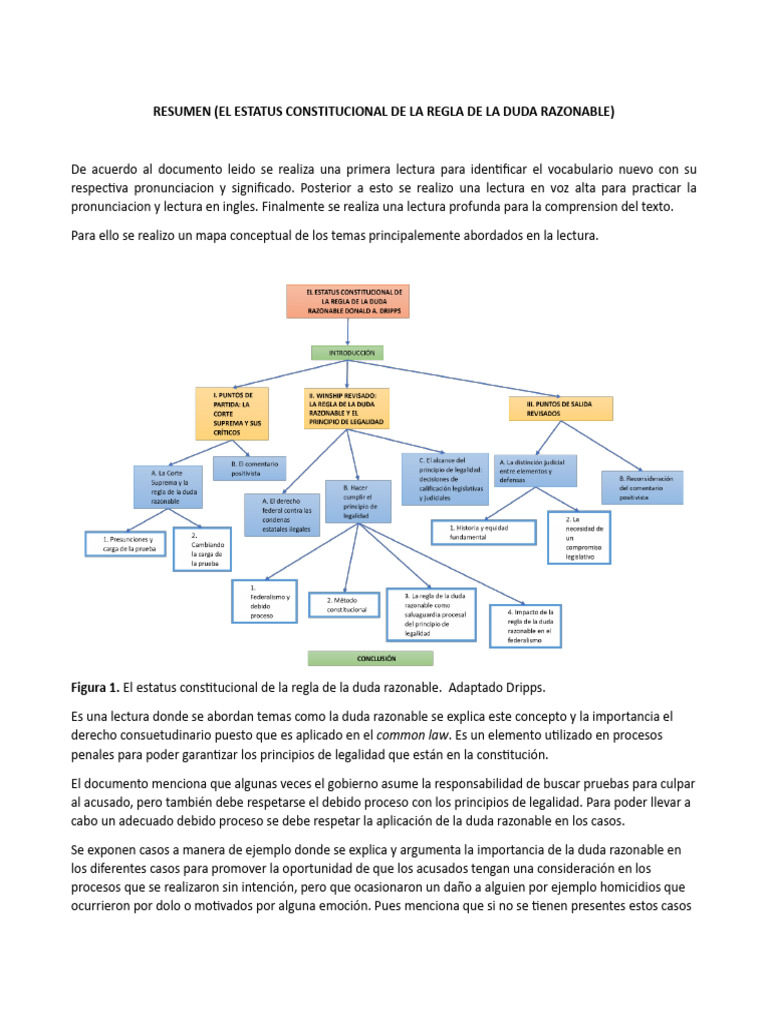 El Estatus Constitucional de La Regla de La Duda Razonable | PDF | Duda ...