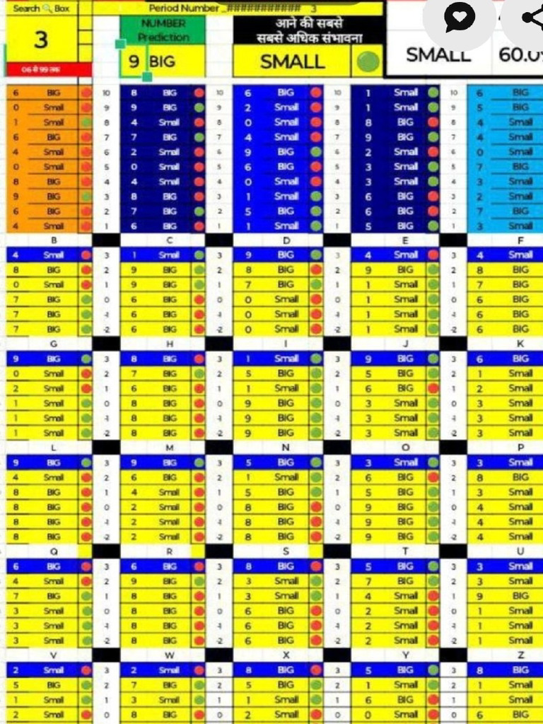 91 Club | PDF