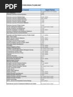 Download Journal Impact Factors 2006 07 by Nidhi Kadam-Paradkar SN78616281 doc pdf