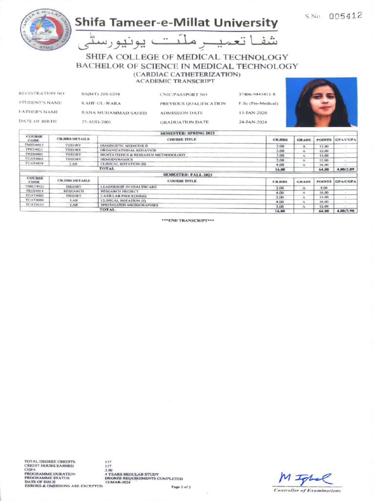 Transcript Kahf Ul Wara | PDF