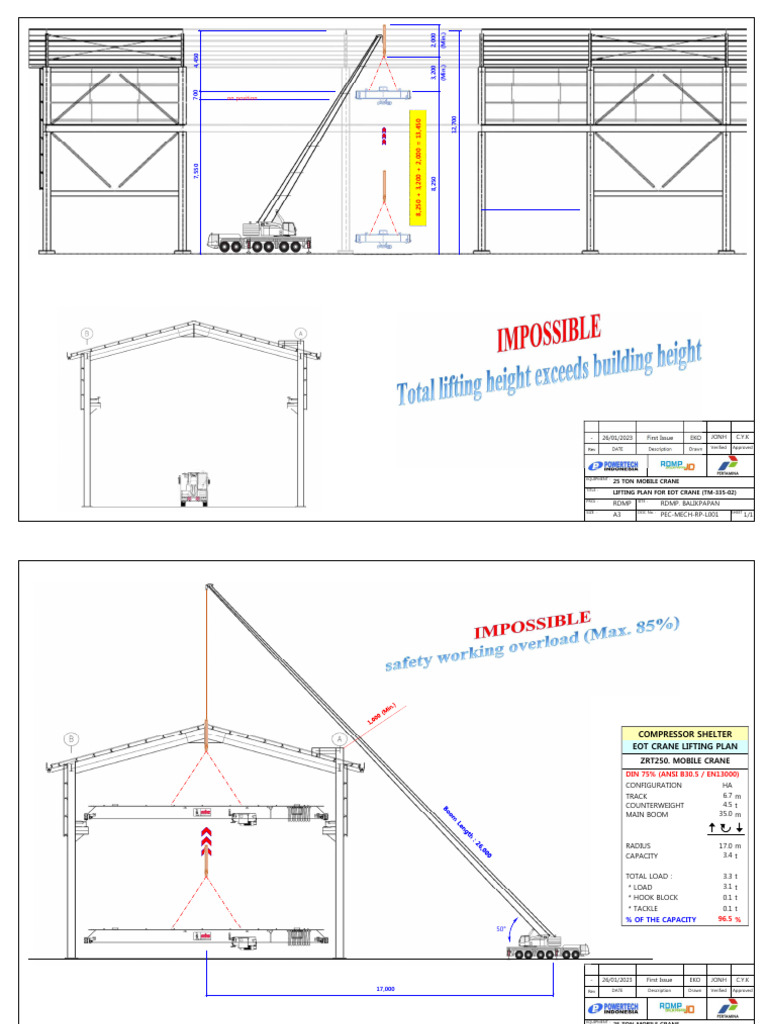Rigging Plan Compressor Shelter EOT Cane 26012023 | PDF | Crane ...
