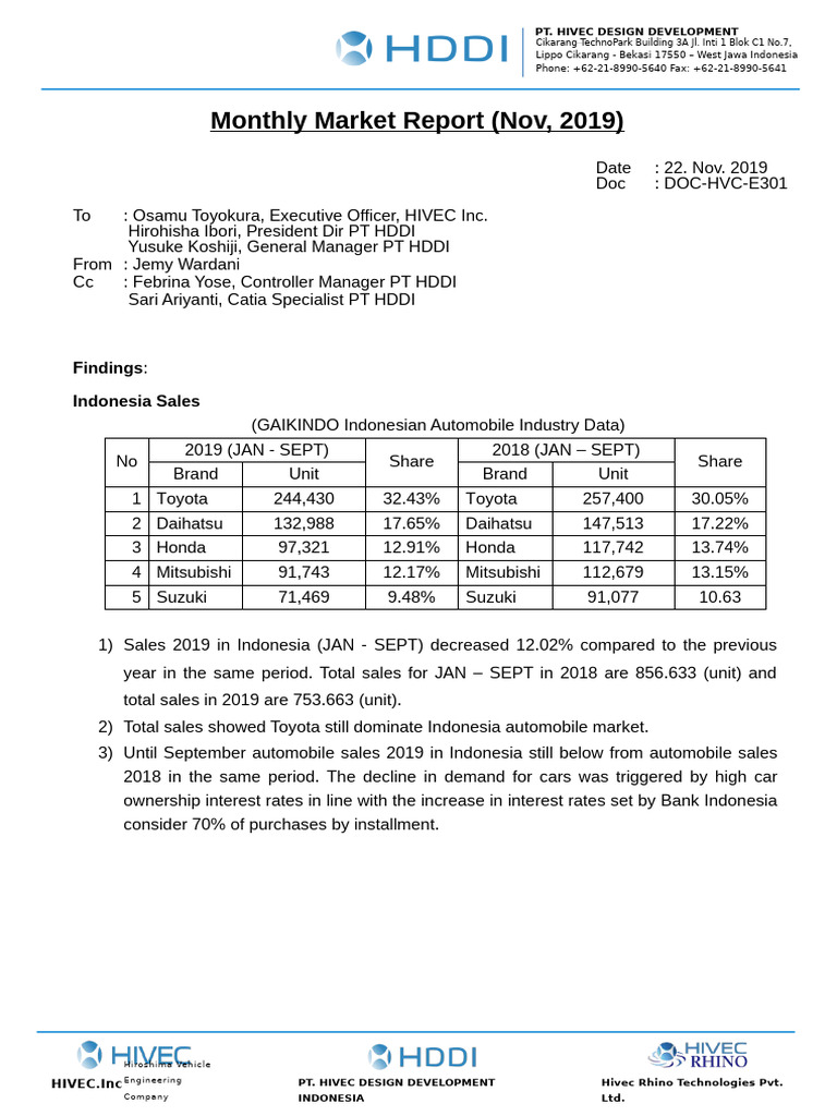 Mmr Nov2019 PDF Toyota Car