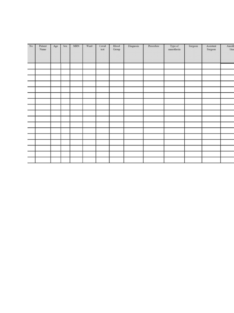 surgical scheduling format updted | PDF