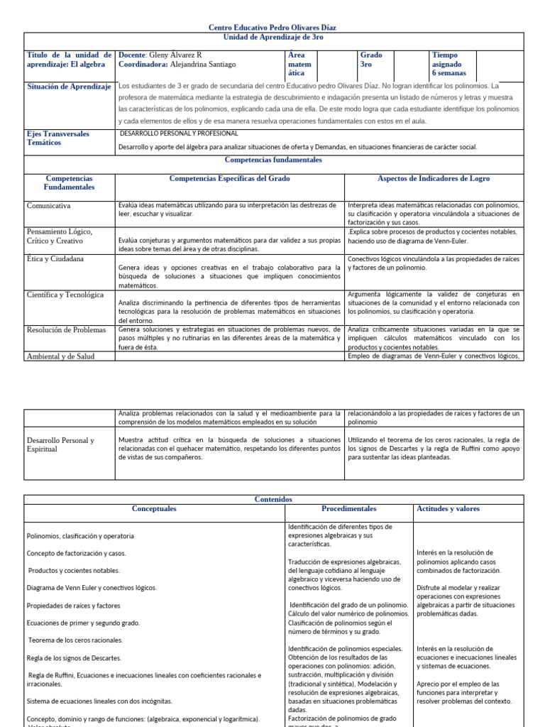 Planilla-Unidad de Aprendizaje de 3ro A 2024 | PDF | Ecuaciones ...