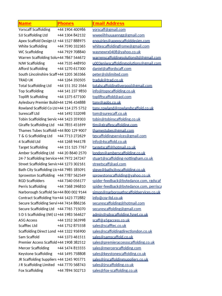 ＷＡ　HI -CAPACITY．45 Free Sample Business Leads in UK-1 | PDF | Scaffolding
