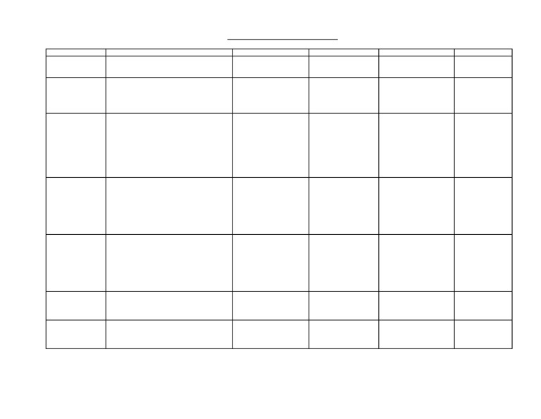 Lab Report Rubric | PDF | Plagiarism | Information