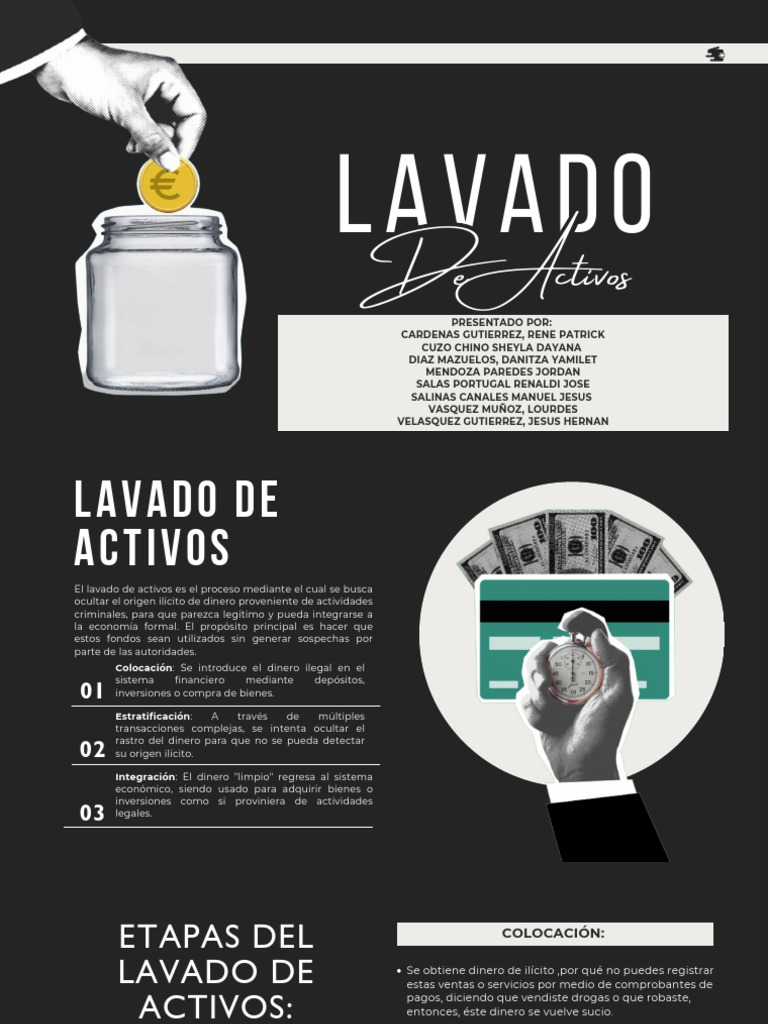 Etapas del Lavado de Activos | PDF | Lavado de dinero | Bancos