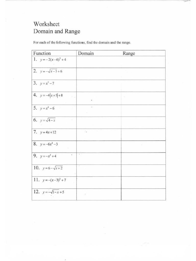 Domain and Range Worksheet1 | PDF