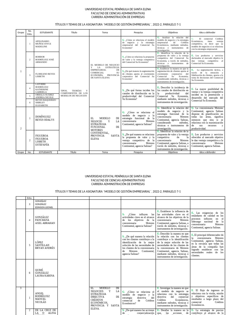 T TULOS Y TEMAS DE TRAB AUT MODAL ART CULO CIENT FICO 7 1 PDF 