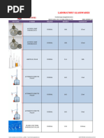 Laboratory Glassware Price List 2025 | PDF | Homogeneous Chemical ...