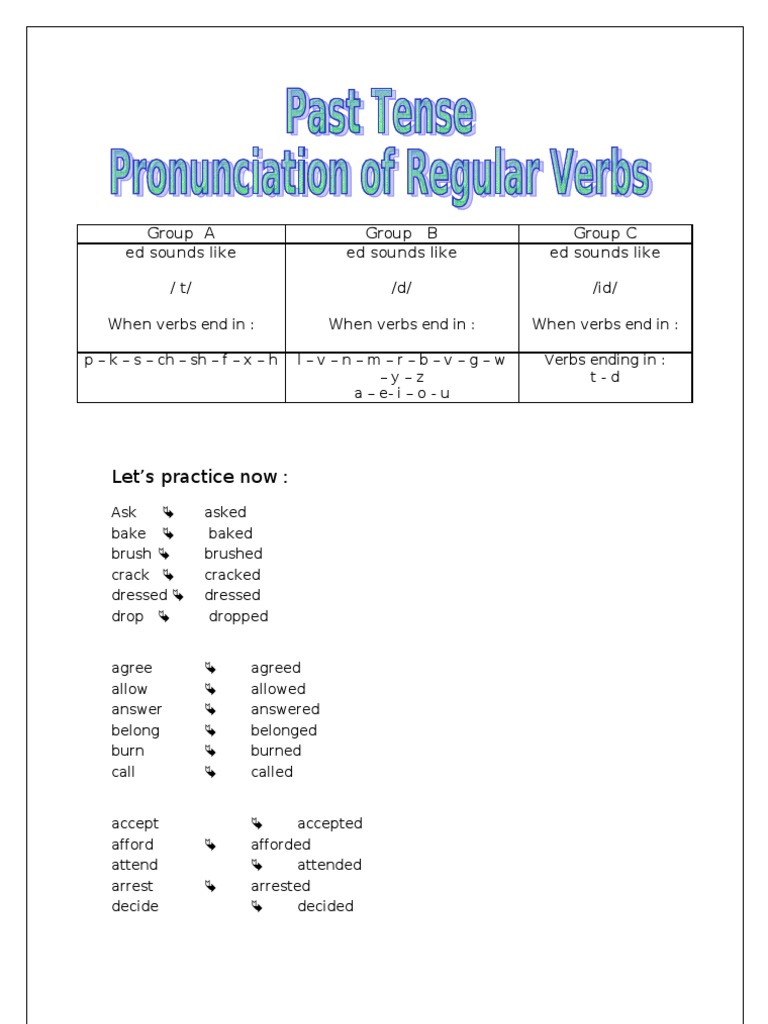 past-tense-pronunciation-of-ed-in-regular-verbs