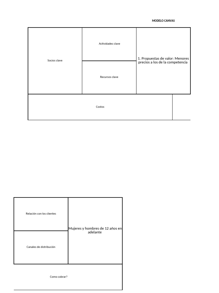 Modelo canvas pdf