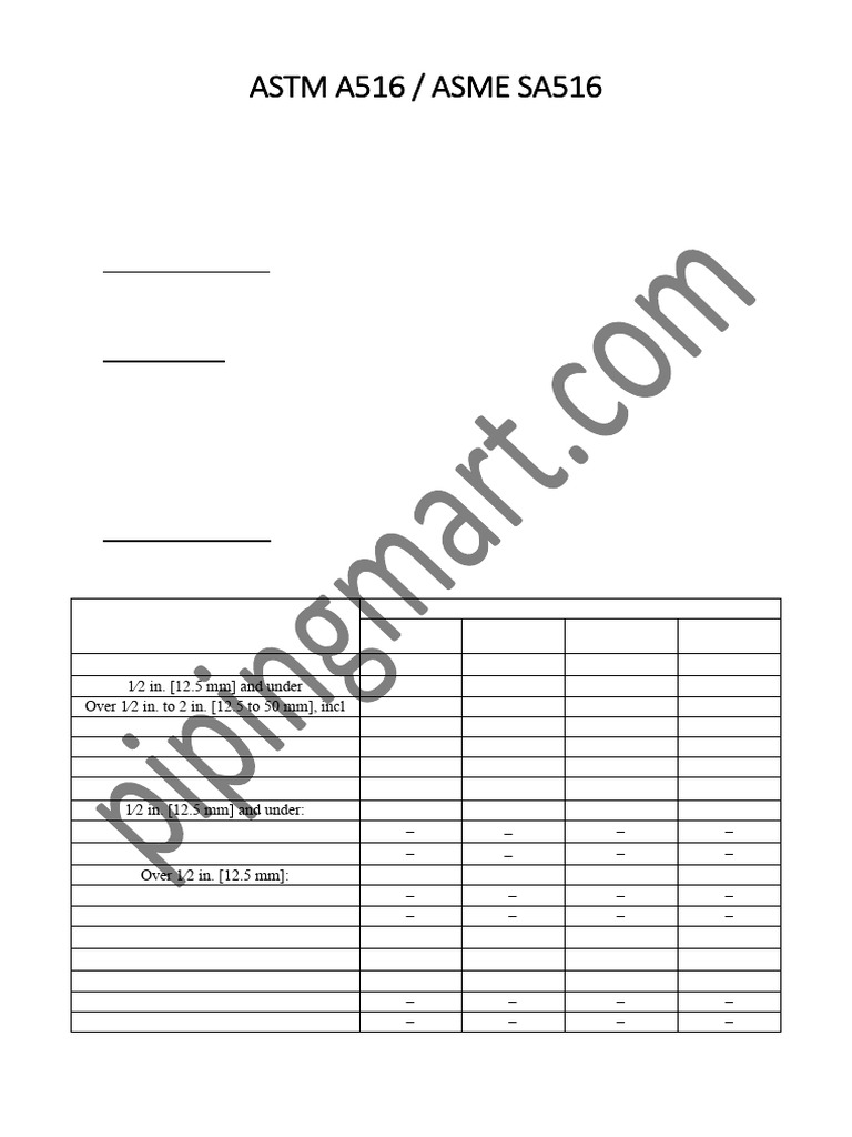 ASTM A516/ASME SA516 Steel Plates | PDF | Steel | Materials