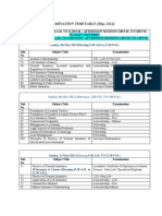 CII Insurance Subjects and Credits Guide | PDF | Actuarial Science ...