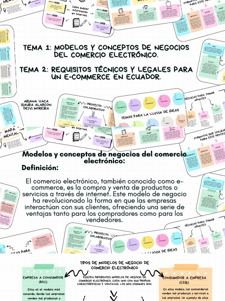 Tema 1modelos y Conceptos de Negocios Del Comercio Electrónico. Tema 2 ...