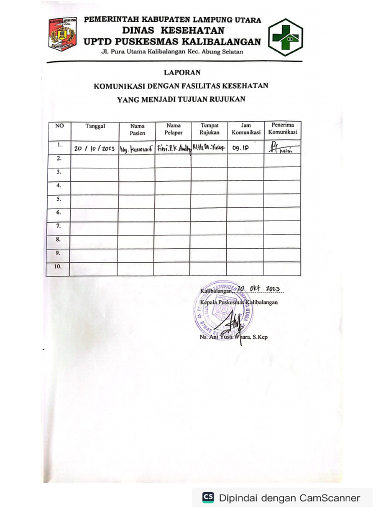 Komunikasi Rujukan | PDF