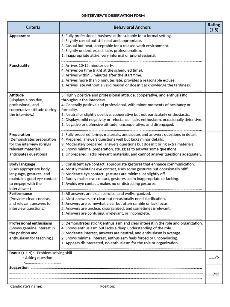 INTERVIEW's OBS FORM | PDF | Cognition | Social Psychology