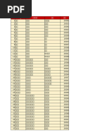 T.V PDF) The impact of early sulfur saturation and calc-crustal
