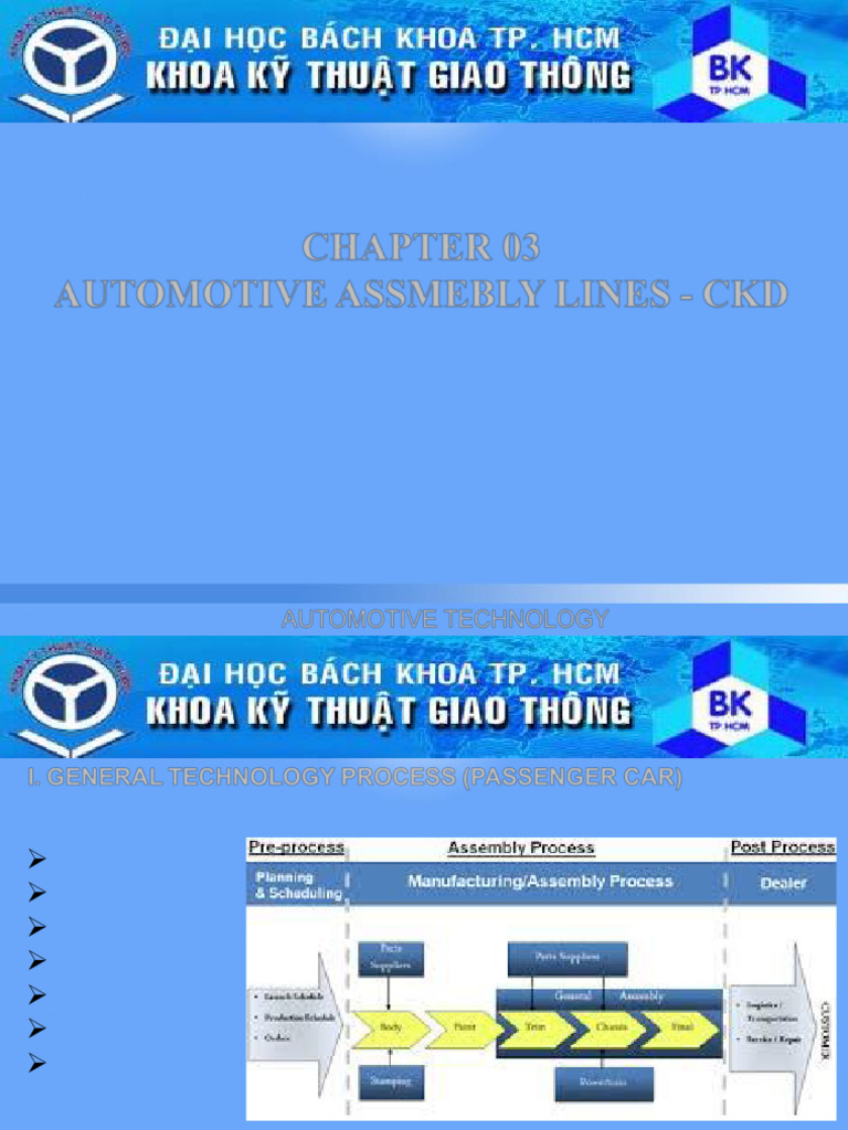 Chapter - 03 - Automotive Assembly Lines - CKD | PDF | Trunk (Car) | Paint