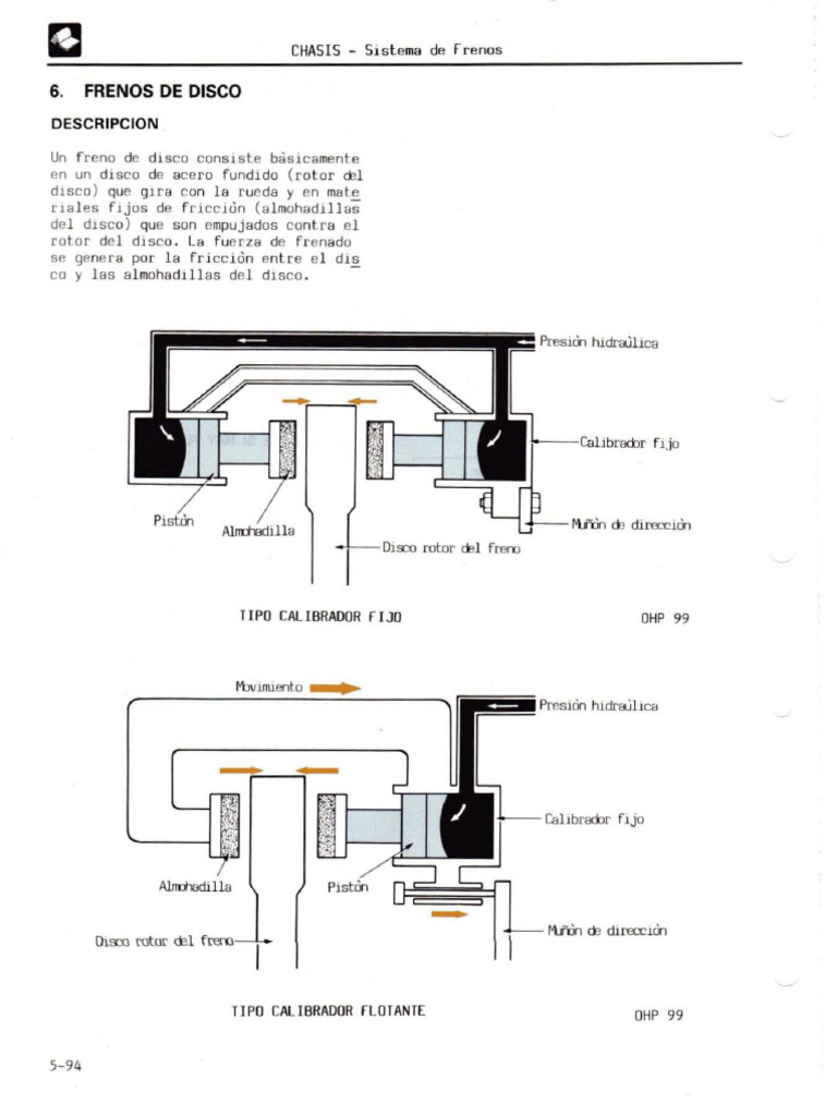 Frenos de Disco | PDF | Ingeniería mecánica | Partes de vehículo