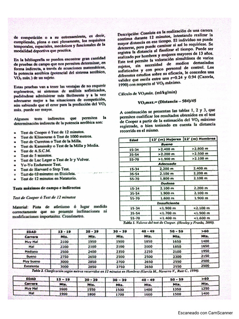 Test Vo2 | PDF