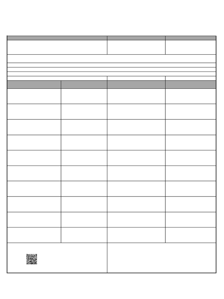 Formato e | PDF | Gobierno y personalidad