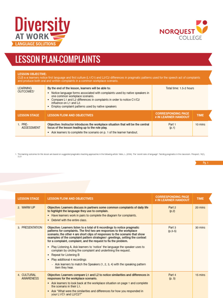 Lesson Plan Complaints Pdf Second Language Cognition
