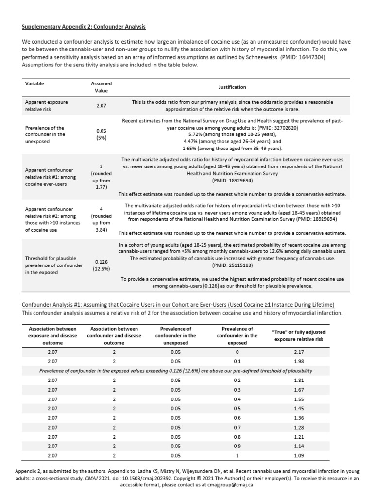 Res 2 at | PDF | Relative Risk | Odds Ratio
