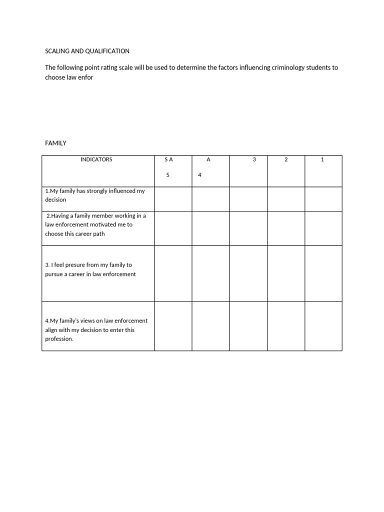 SURVEY QUESTION-WPS Office-1 | PDF | Career & Growth | Wellness