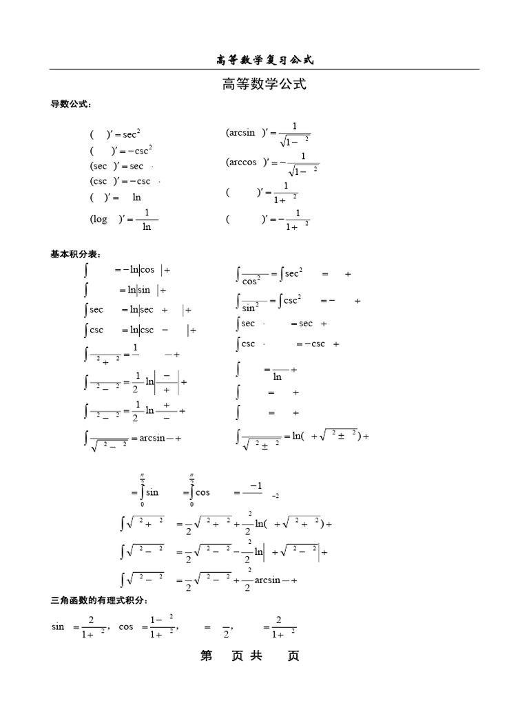高等数学常用公式》 | PDF
