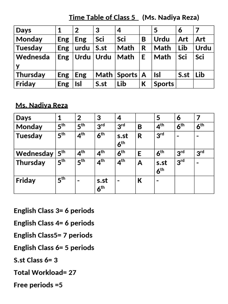 Time Table of Class 5 | PDF
