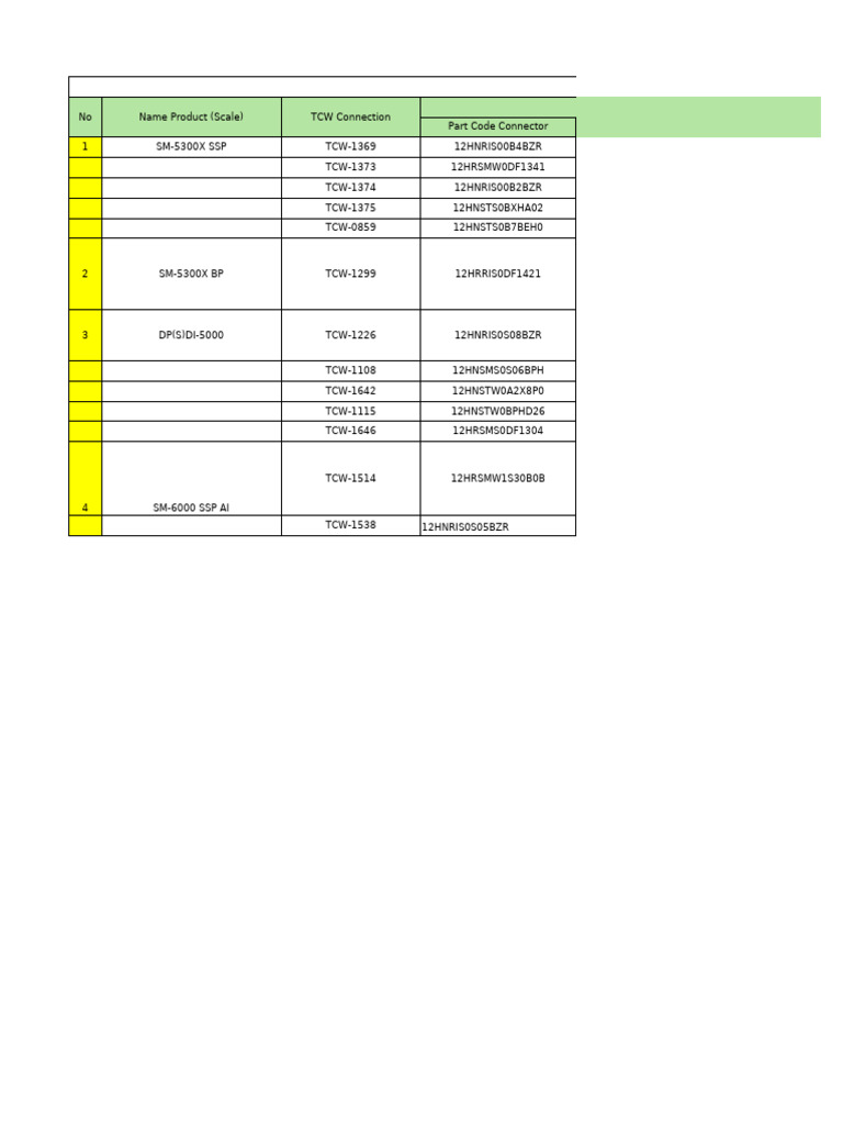 Connector Part Codes and Descriptions | PDF | Computer Hardware ...