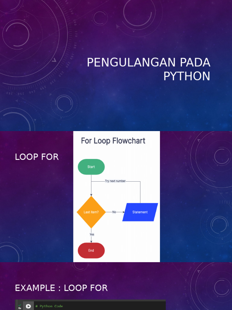 Modul 4 Pengulangan PADA PYTHON | PDF | Metode & Bahan Ajar