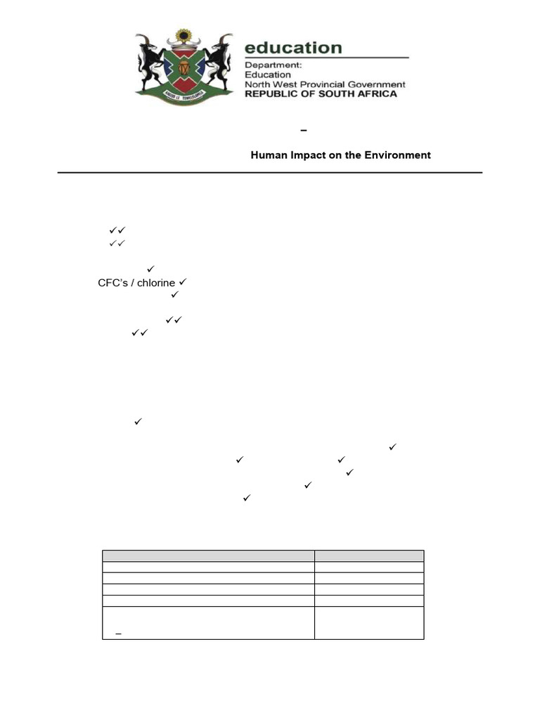 NW Grade 11 Topic Test 10 MG 2024 | PDF | Greenhouse Gas | Global ...