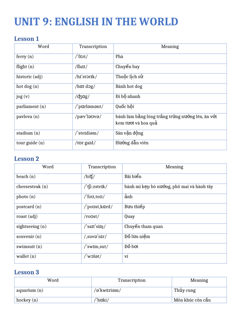 T V NG I Learn Smart World 7 Unit 9 | PDF