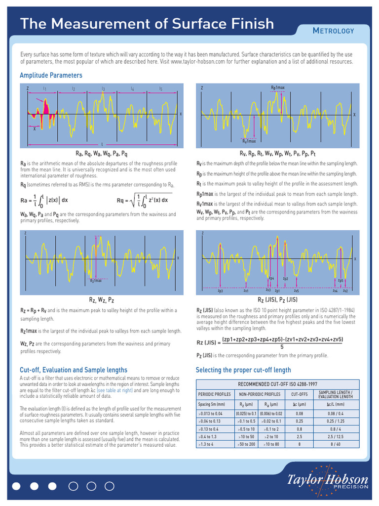 ISO 4288-1997 Surface Finish Guidelines | PDF | Surface Roughness ...