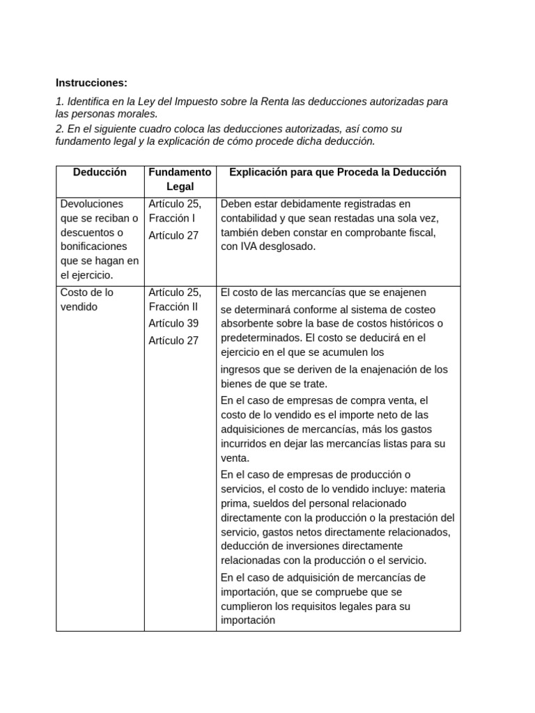 Deducciones Autorizadas en el ISR | PDF | Interés | Impuesto sobre la renta