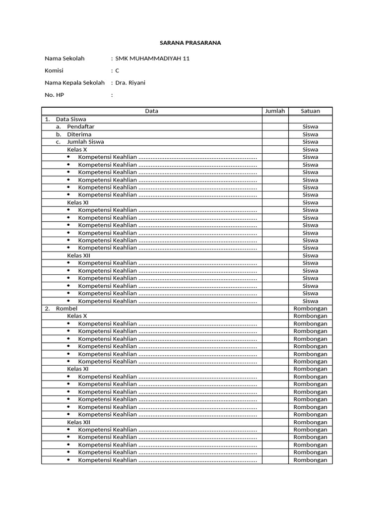Format data sarana prasarana smk pdf