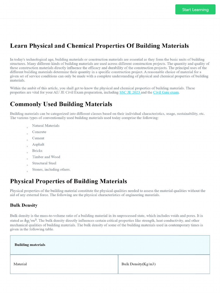 Physical and Chemical Properties of Building Materials in Detail ...