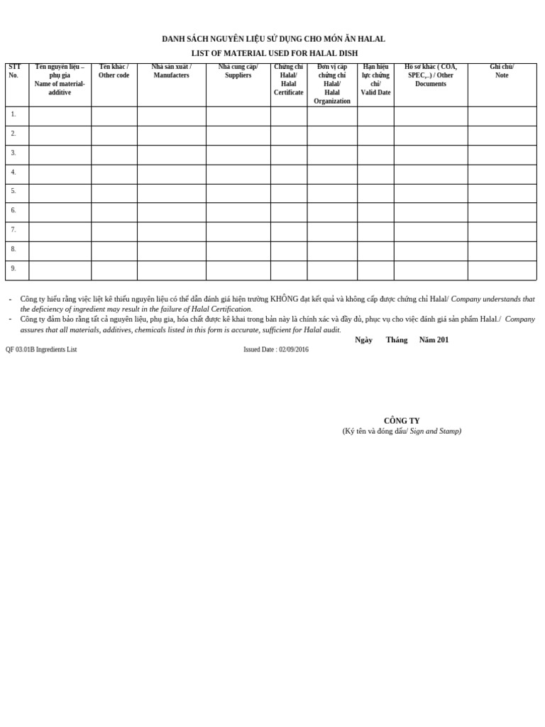 QF 03.01B Ingredient List Form-NHÀ HÀNG | PDF