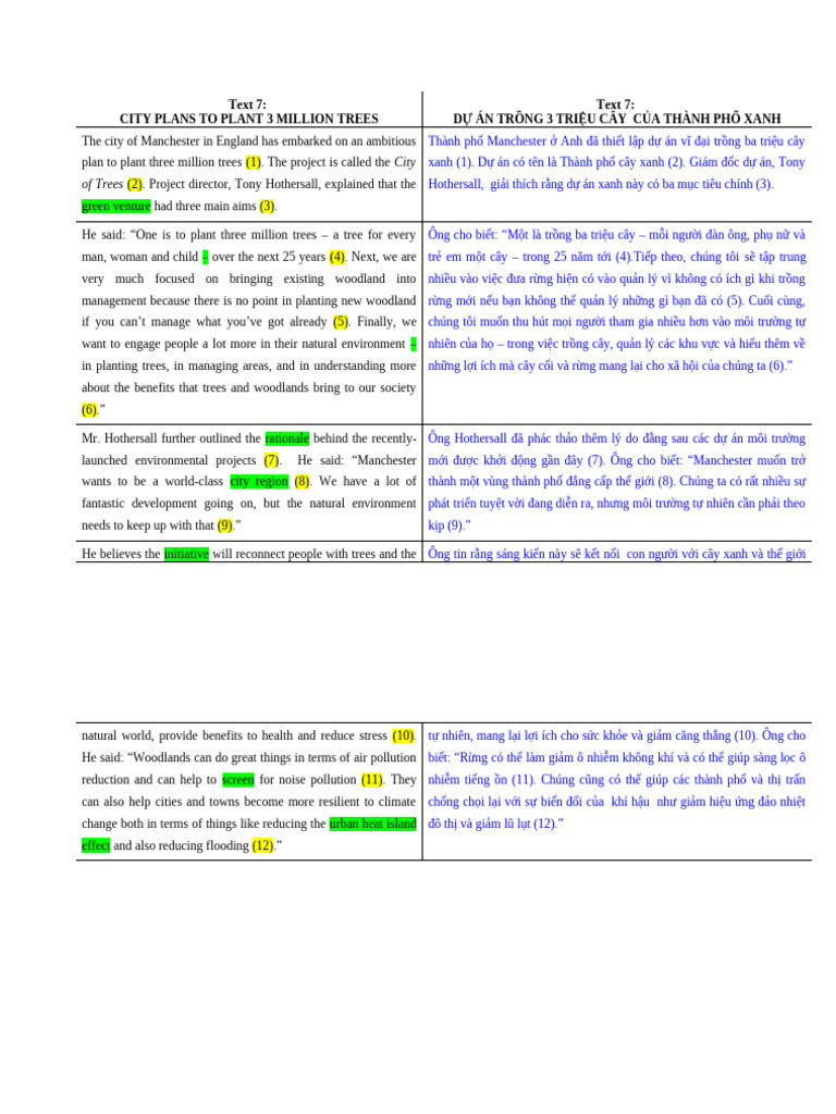 Text 7 | PDF