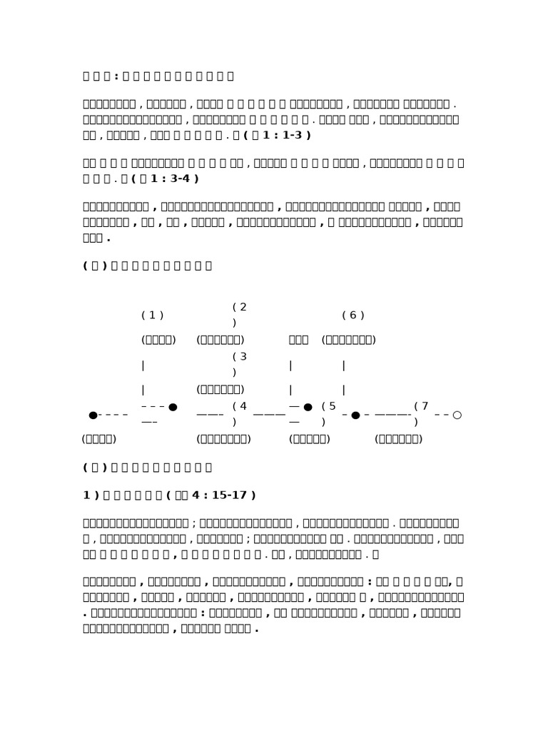 第 三 課主 榮 耀 再 來 的 事 件 與 次 序 | PDF