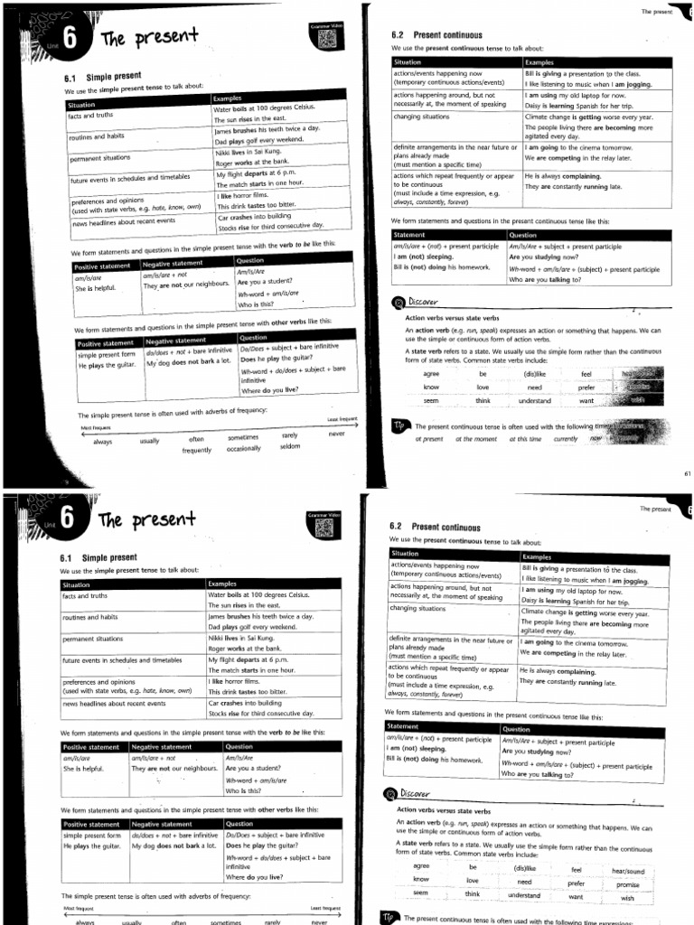 Present | PDF