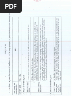 PH L C 02 | PDF