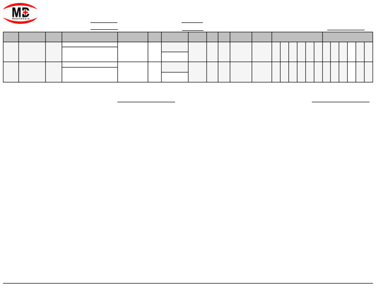 Production Plan for MD Unit 4 | PDF