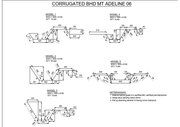 Coregated Model Specifications and Quantities | PDF