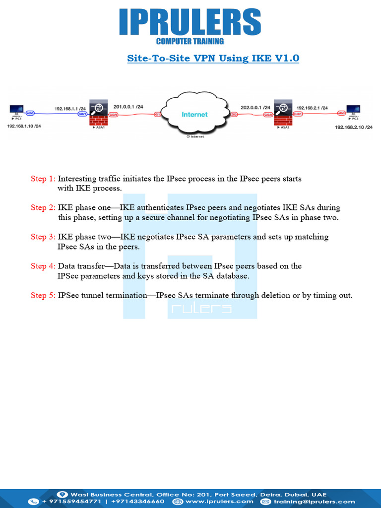 Site To Site VPN ASA IKEv1.0 | PDF | Networking Standards | Security