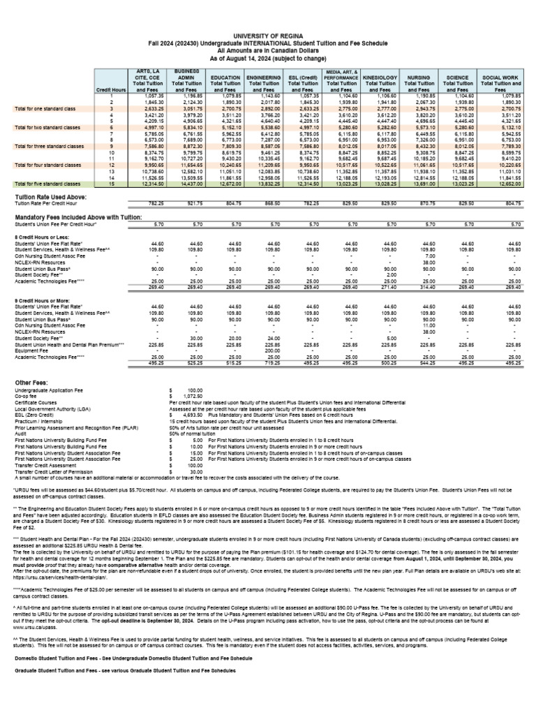 202430-Undergraduate-International-Fee-Schedule-August-14-2024 Uregina ...