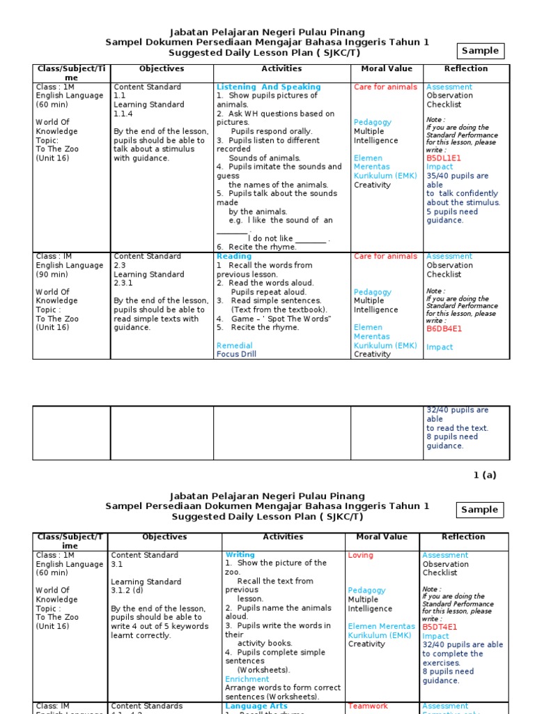 samples-1-2-lesson-plans-sjk-year-1-lesson-plan-educational